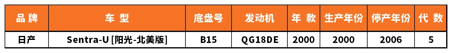 Vehicle fitment chart for Brake Disc / Brake Rotor - BD-23013