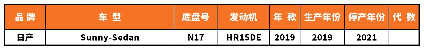 Vehicle fitment chart for Brake Disc / Brake Rotor - BD-23023