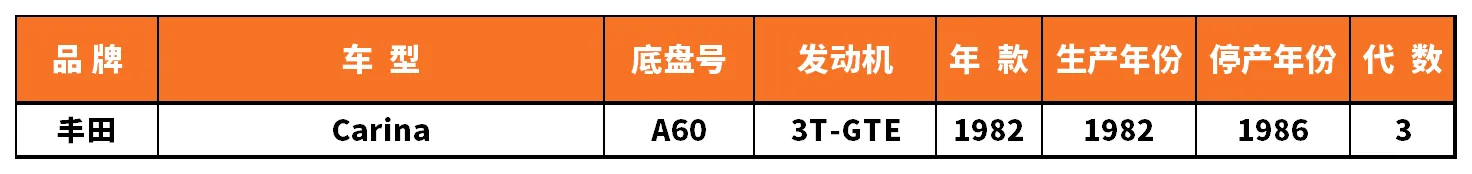Vehicle fitment chart for Brake Disc / Brake Rotor - BD-23048