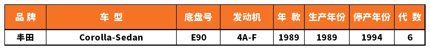 Vehicle fitment chart for Brake Disc / Brake Rotor - BD-23050