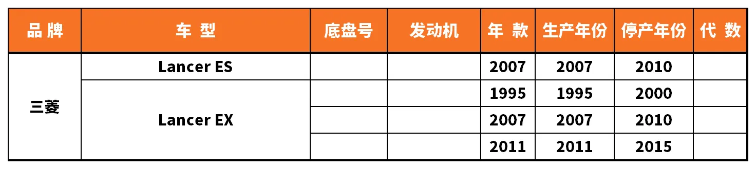Vehicle fitment chart for Brake Disc / Brake Rotor - BD-23115
