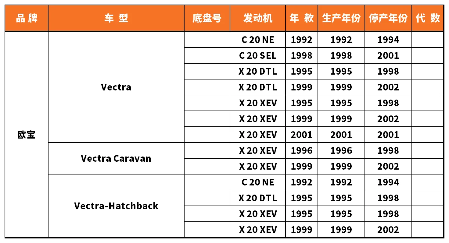 Vehicle fitment chart for Brake Disc / Brake Rotor - BD-23144