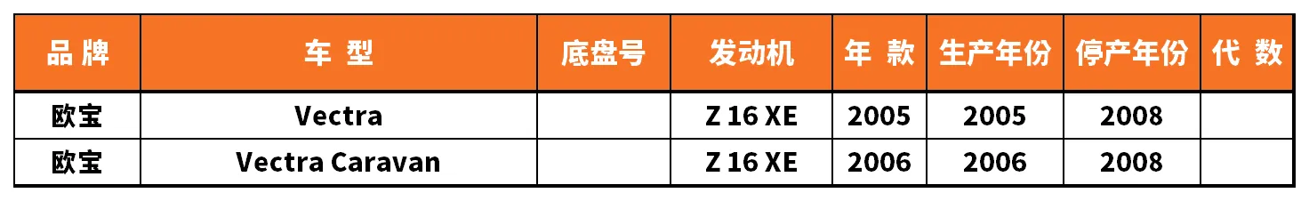 Vehicle fitment chart for Brake Disc / Brake Rotor - BD-23148