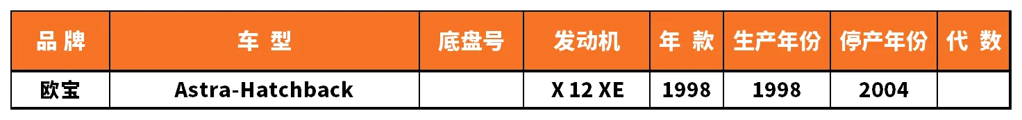 Vehicle fitment chart for Brake Disc / Brake Rotor - BD-23150