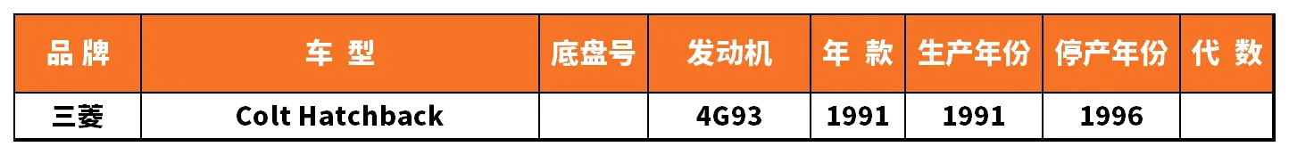 Vehicle fitment chart for Ignition Coil - IC-13019