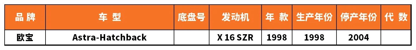 Vehicle fitment chart for Ignition Coil - IC-13025