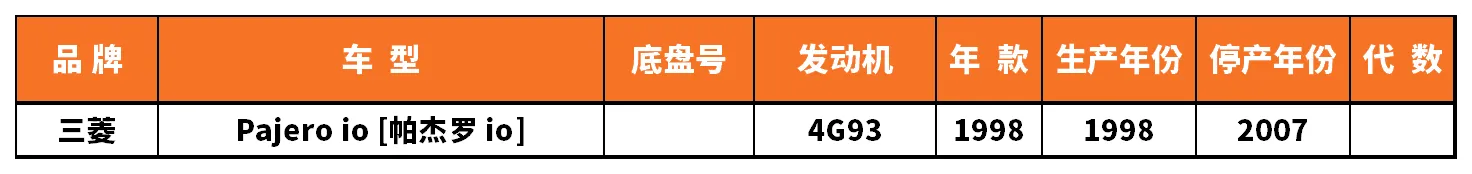 Vehicle fitment chart for Inner Tie Rod End - RE-54076