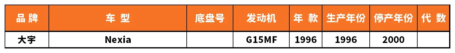 Vehicle fitment chart for Strut Mount / Top Mount - SAM-97019