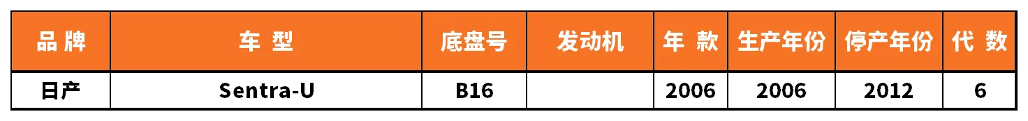 Vehicle fitment chart for Valve Cover / Rocker Cover - VC-60012