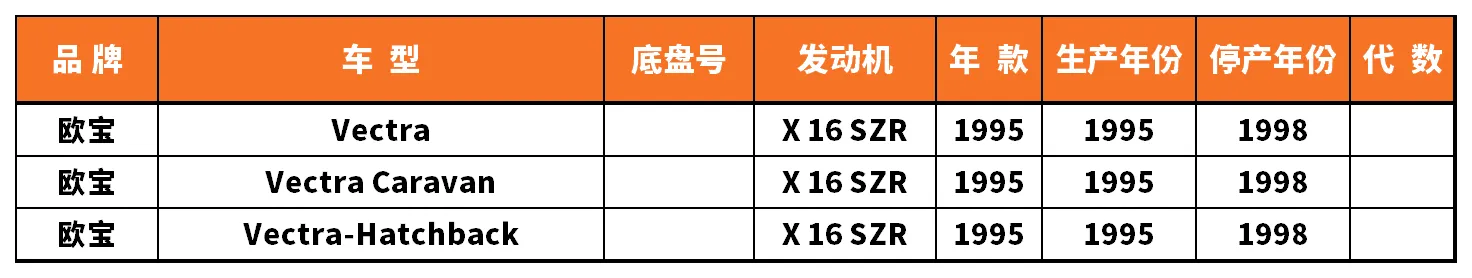 Vehicle fitment chart for Wheel Bearing - WB-28003
