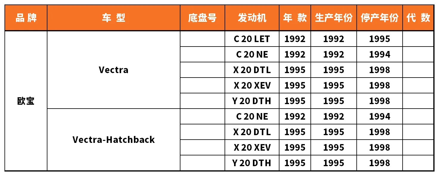 Vehicle fitment chart for Wheel Bearing - WB-28004