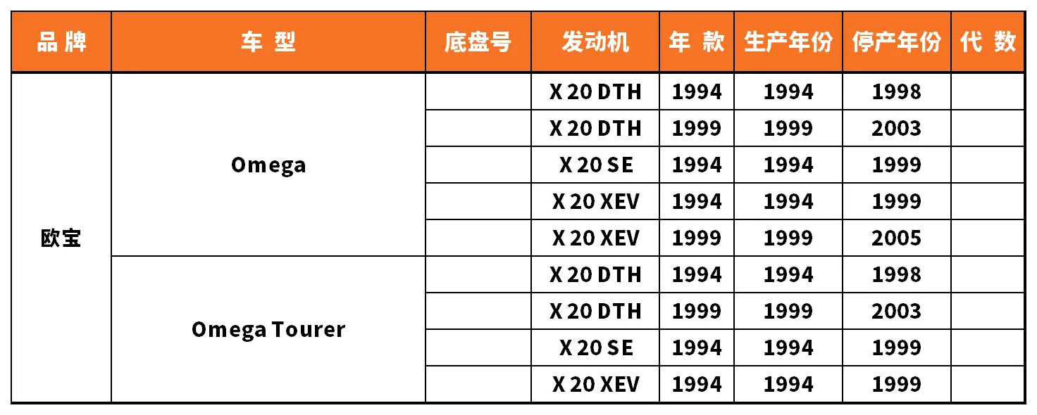 Vehicle fitment chart for Wheel Bearing - WB-28005