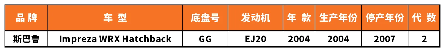 Vehicle fitment chart for Wheel Bearing - WB-28014