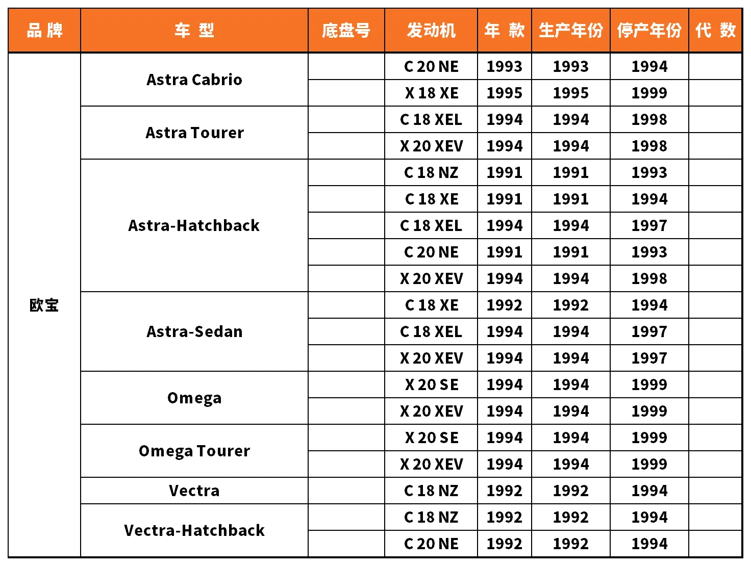 Vehicle fitment chart for Water Pump - WP-43107